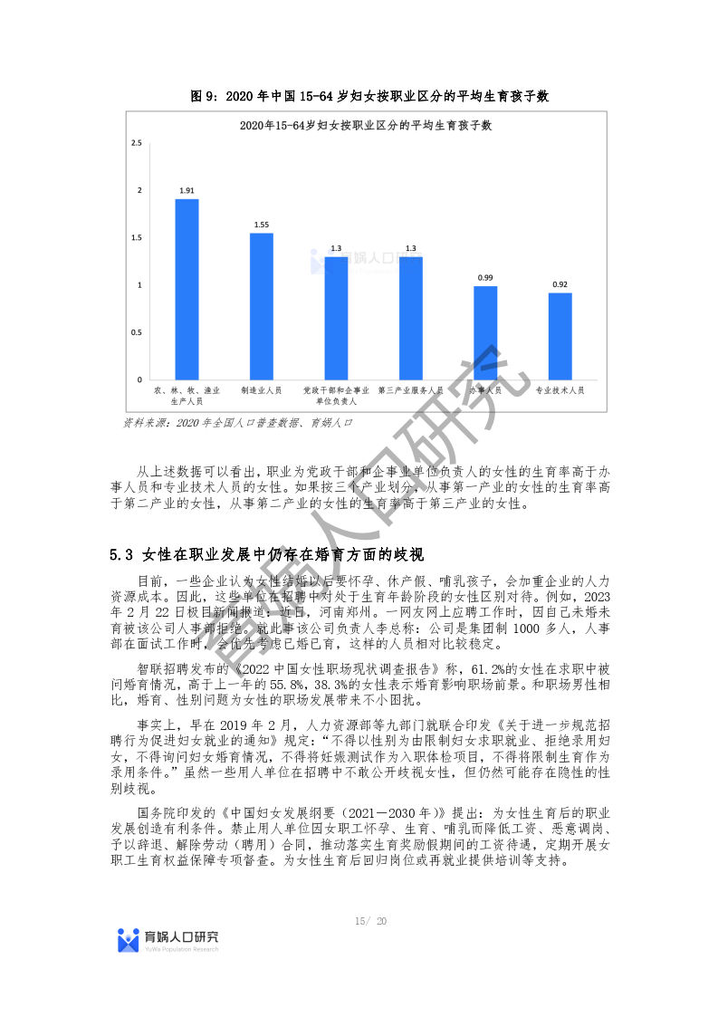 中国女性职业发展报告 2023 版