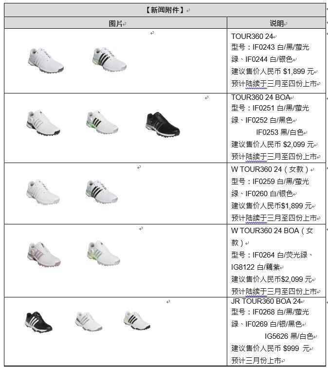360鞋子什么档次=360鞋属于什么档次
