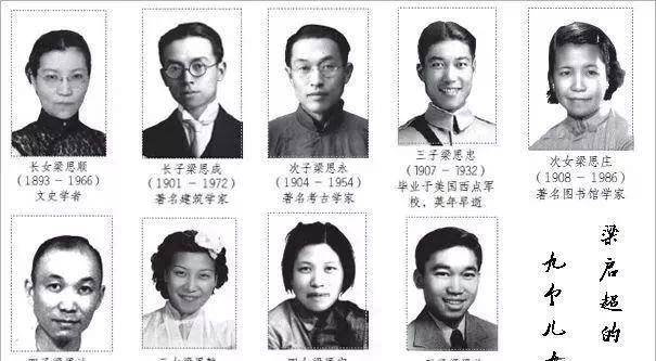 90年后才发现,梁启超是中国最牛的爹_子女_林徽因_孩子