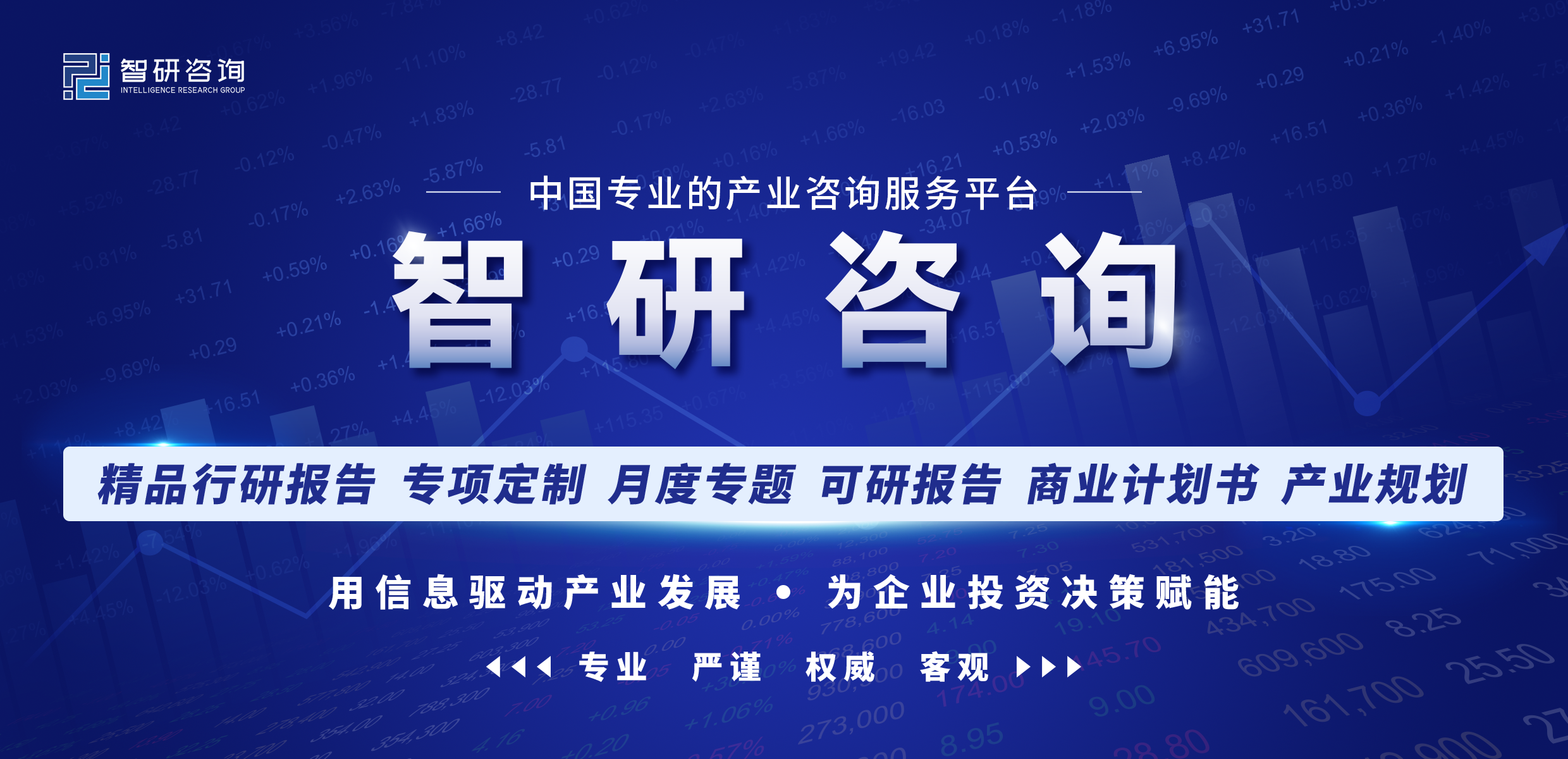 智研产研中心——索道产业百科【03】_行业_的发展