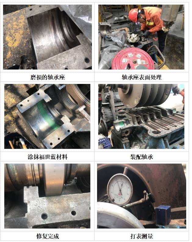 我发现了离心鼓风机轴承座磨损修复的大秘密_设备_复合材料_表面