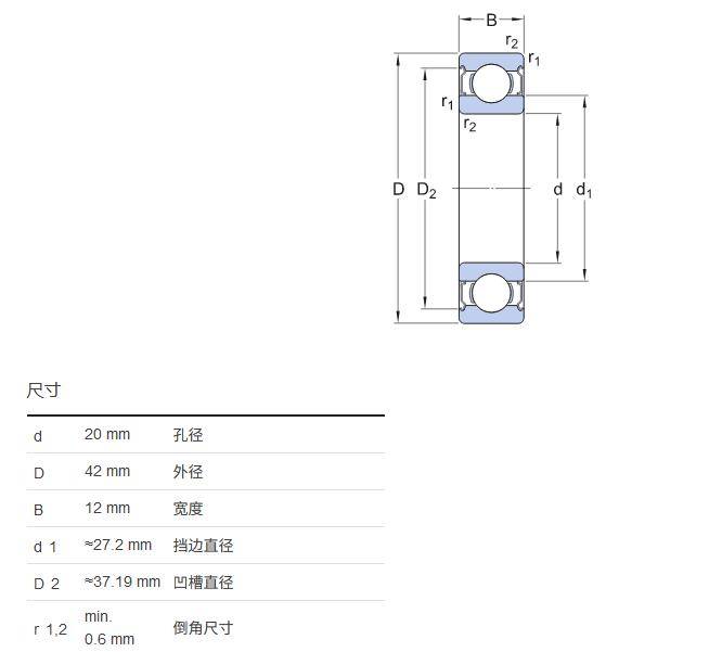 塑态油轴承哪里有卖的 6004