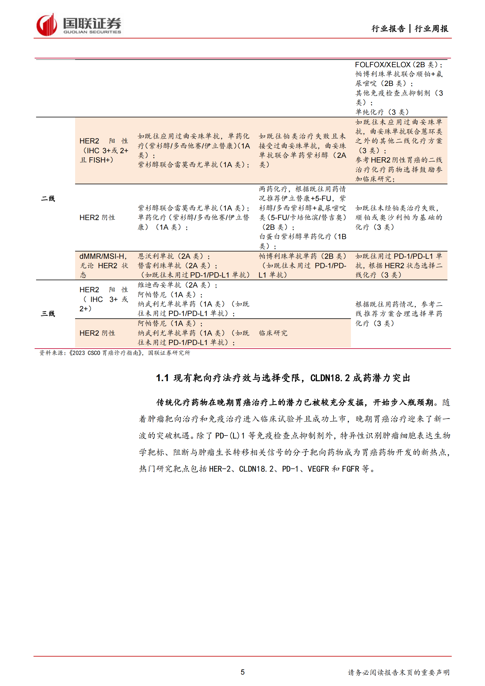 胃癌中期报告单图片图片