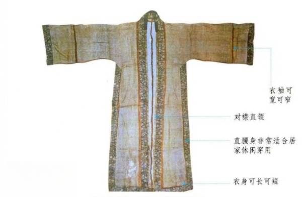 尚织汉服学塾:汉服褙子起源于什么朝代