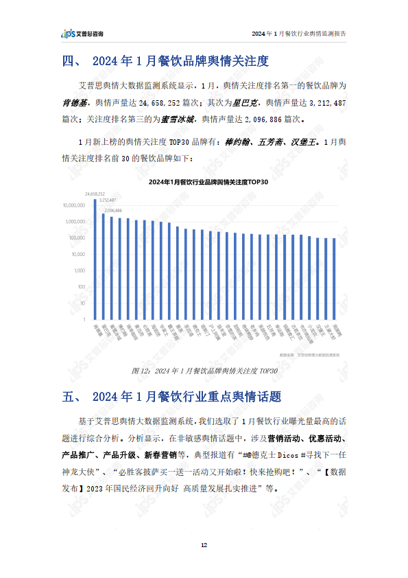 2024年1月餐饮行业舆情监测报告(附下载)_年夜_消费_价格