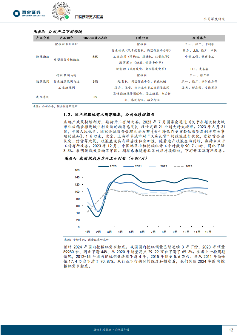 恒立液压-液压件为基_剑指精密传动(附下载)_公司_空间_滚珠