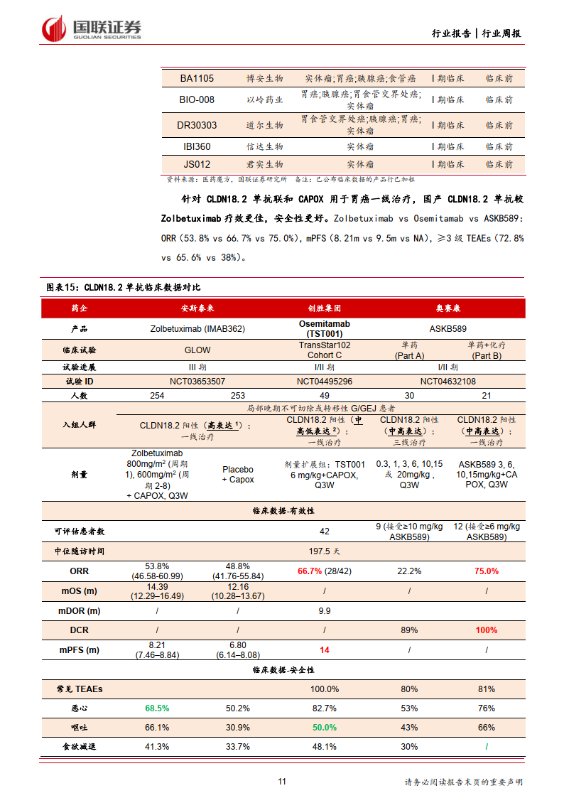 胃癌中期报告单图片图片