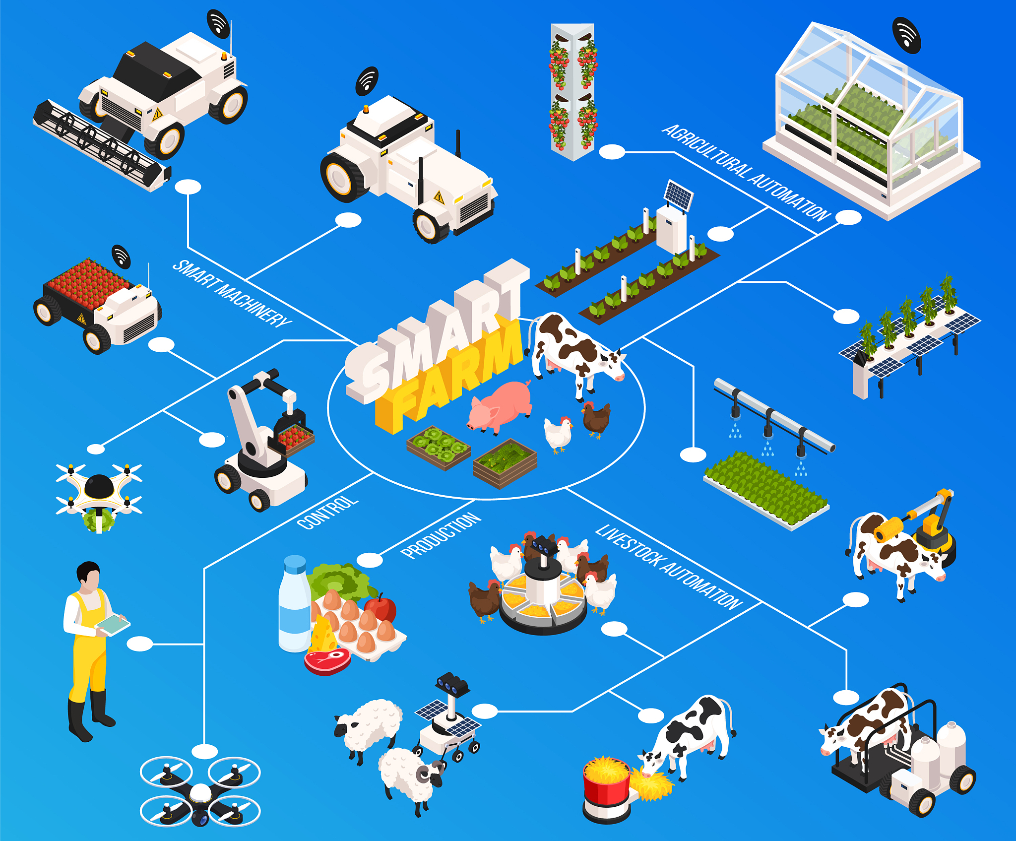 物流软件wms和tms:仓储行业的两大利器_仓库管理系统_运输_企业