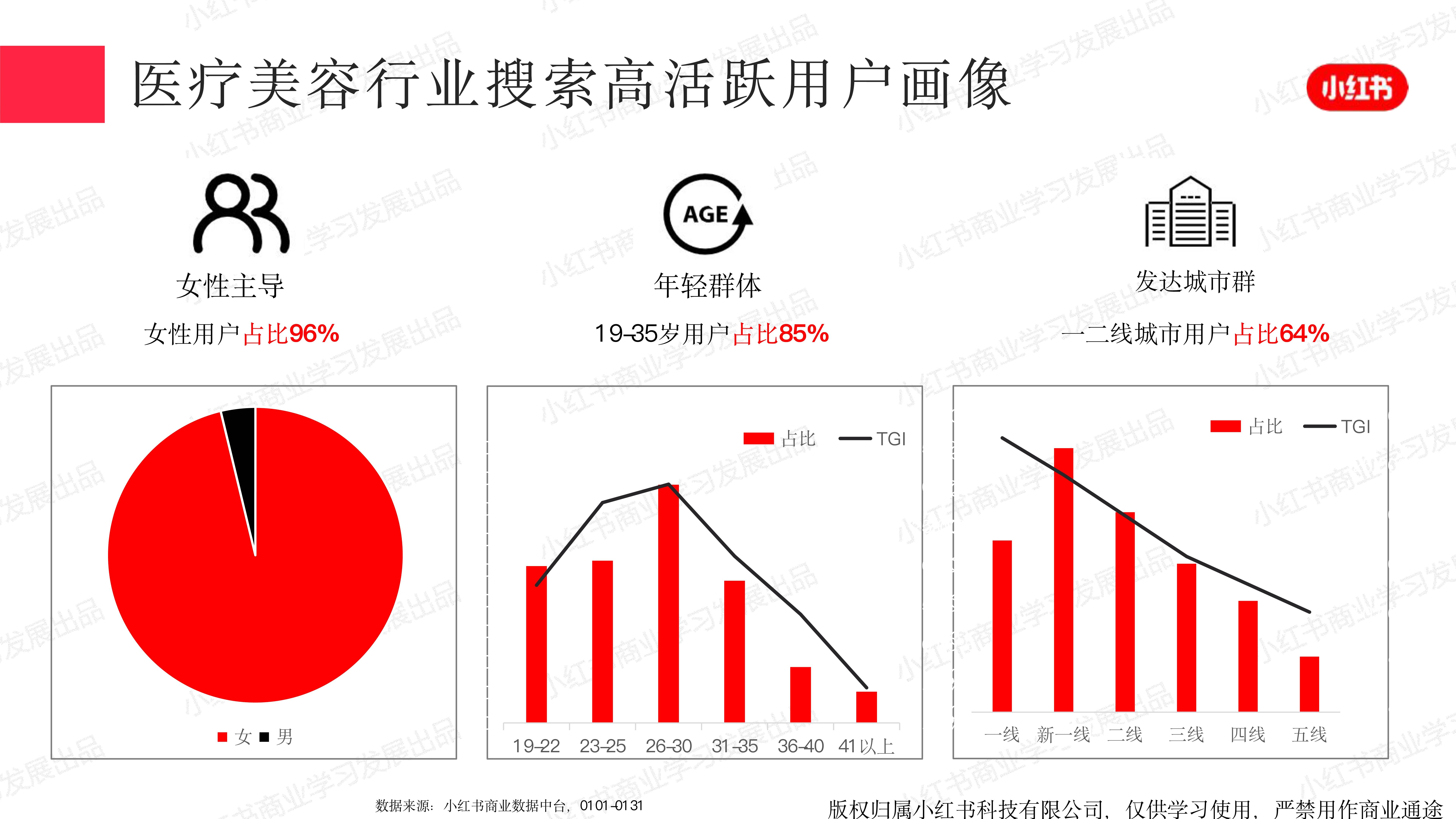 网络美容整形市场调研分析（整形医院网络销售多少钱一个月） 网络美容整形市场调研分析（整形医院网络贩卖
多少钱一个月）《整形医院网络销售多少钱一个月》 整形美容