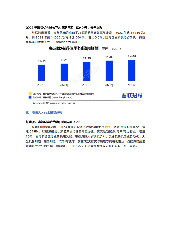 2023中国海归就业调查报告