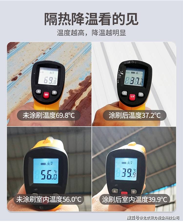 隔热降温涂料干燥时间快,涂膜物化性能好,安全,无毒,环保,自洁性好