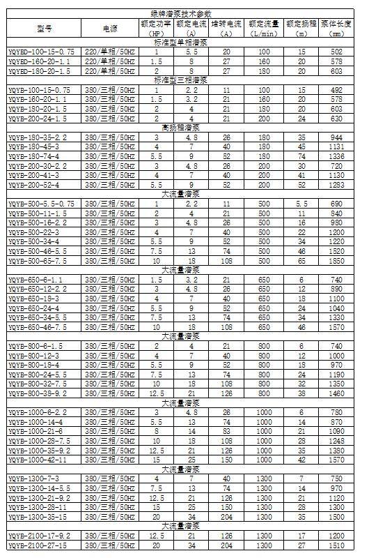 精细化工行业为什么需要0区防爆化工潜泵?_搜狐汽车_搜狐网