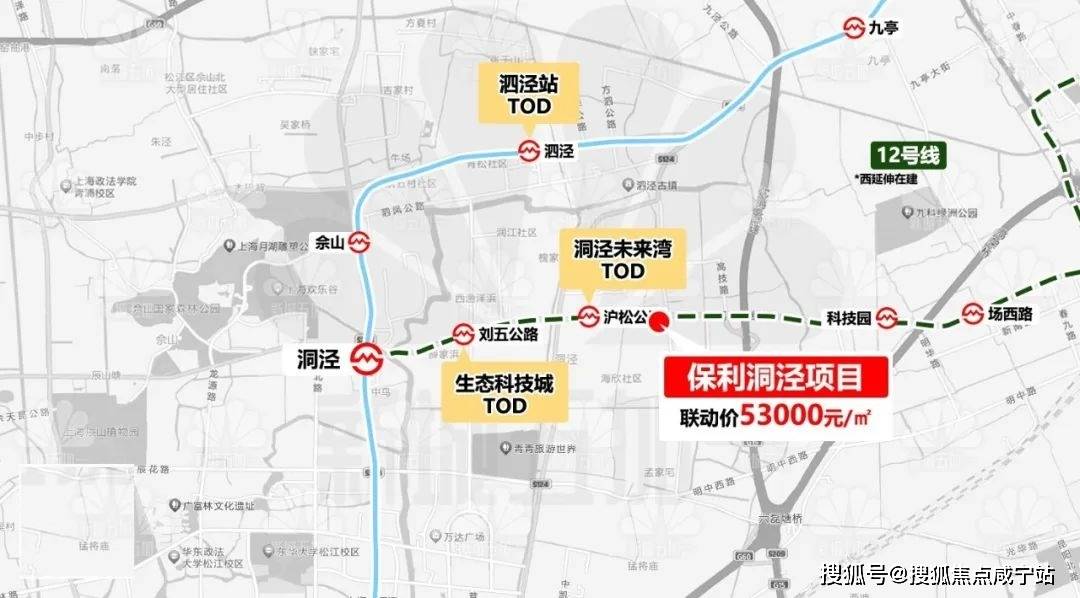 随着九亭泗泾的开发进入尾声,以及松江第二条地铁12号线西延伸的