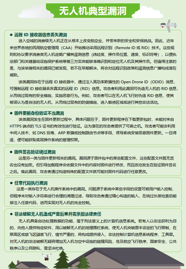 2024无人机安全报告24页下载