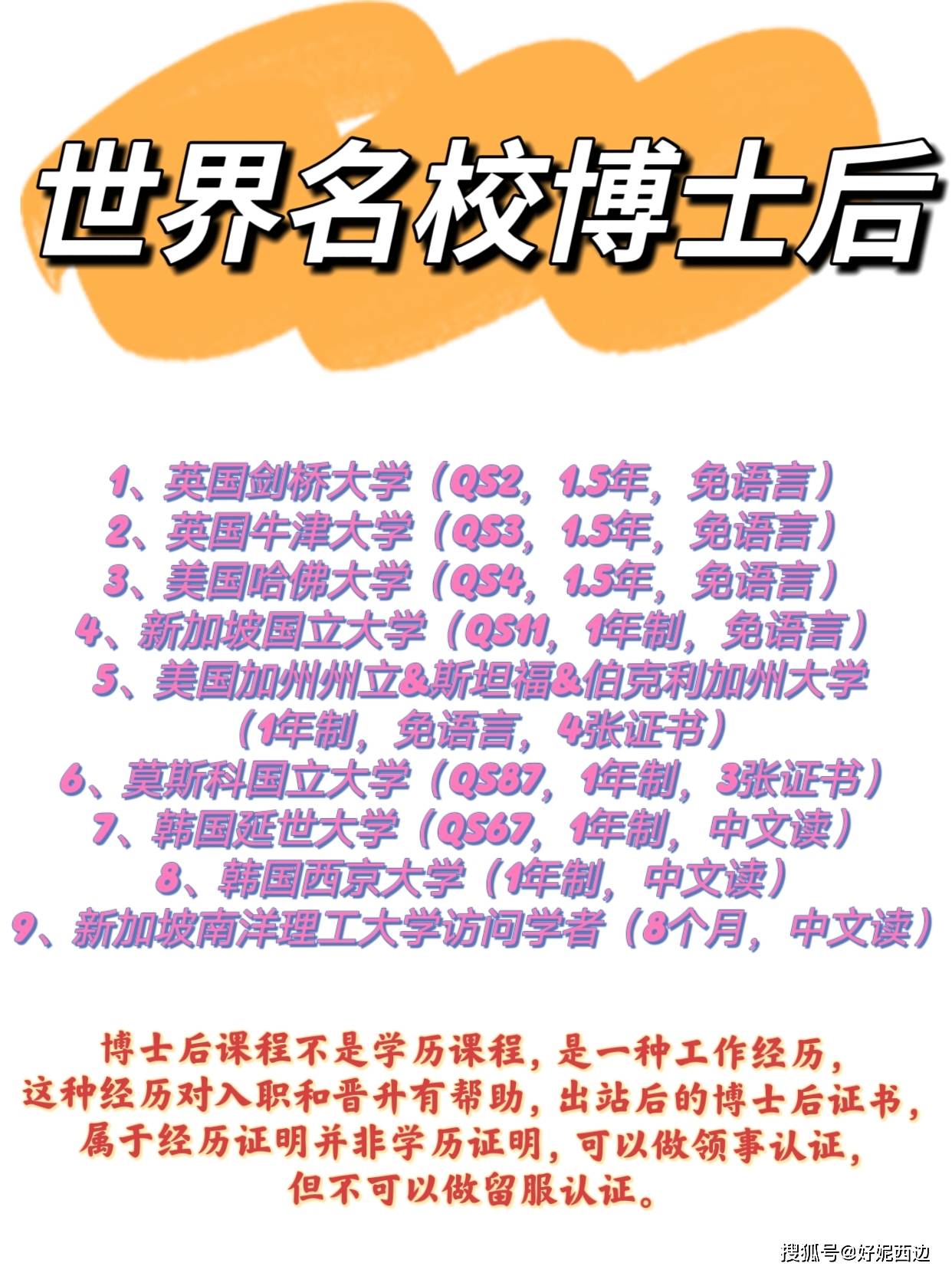 韩国西京大学博士后突破科研界限