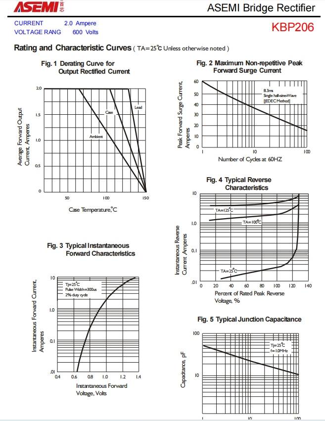 kbp206asemi开关电源专用kbp206