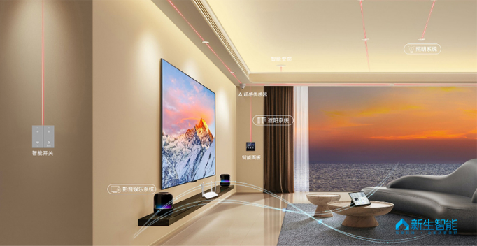 只要一键或者一句话即可打开观影模式,窗帘自动缓缓拉上,电动幕布徐徐