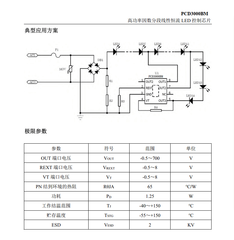 led芯片2025引脚图图片