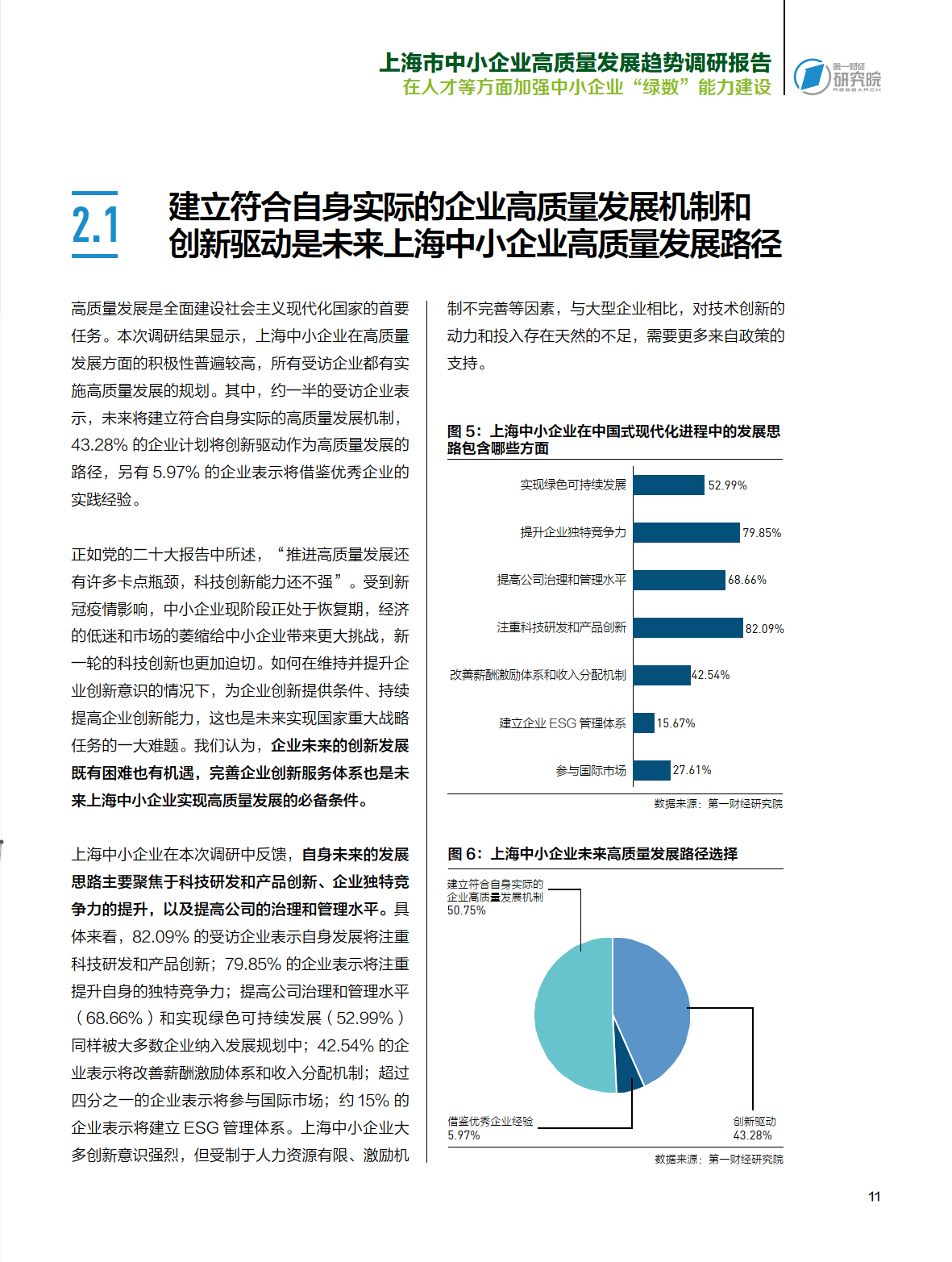上海市中小企业高质量发展趋势调研报告附下载