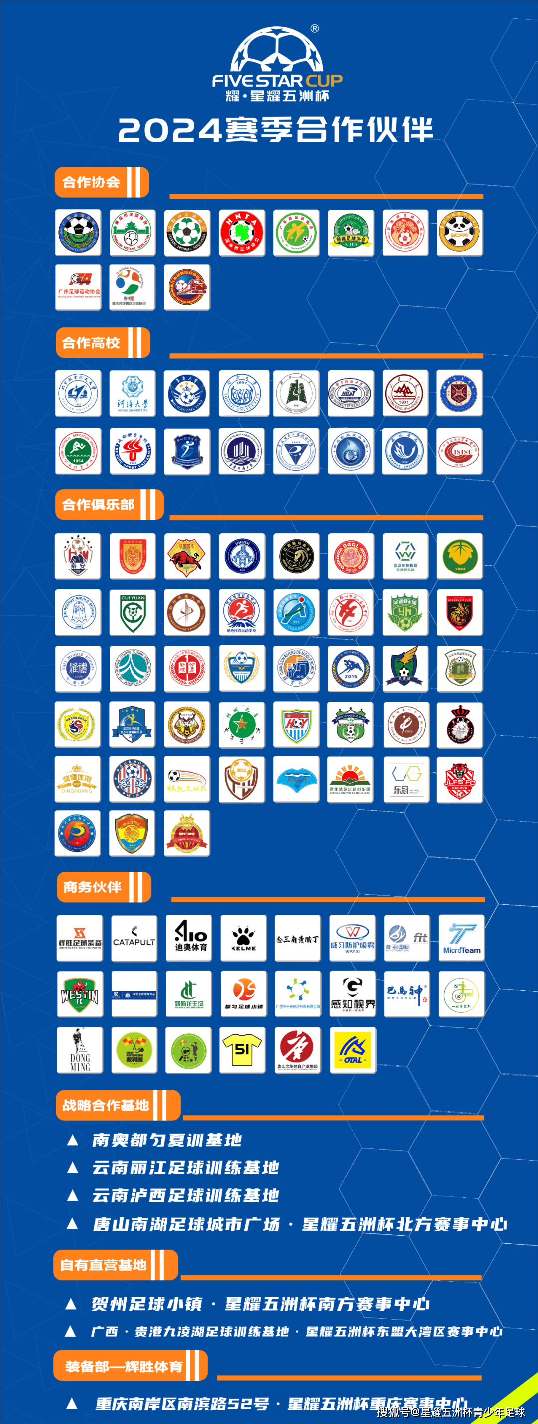 球员科学城西丰小学a队vs光环梦少年最佳球员最佳球员光环梦少年vs