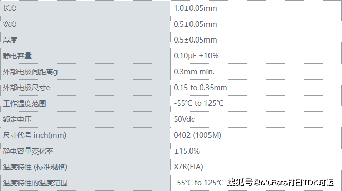 grm155r71h104ke14d村田电容稳定可靠的电力伙伴
