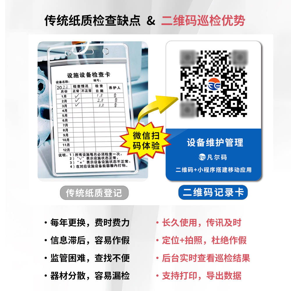 提升设备巡检效率凡尔码系统引领新风向