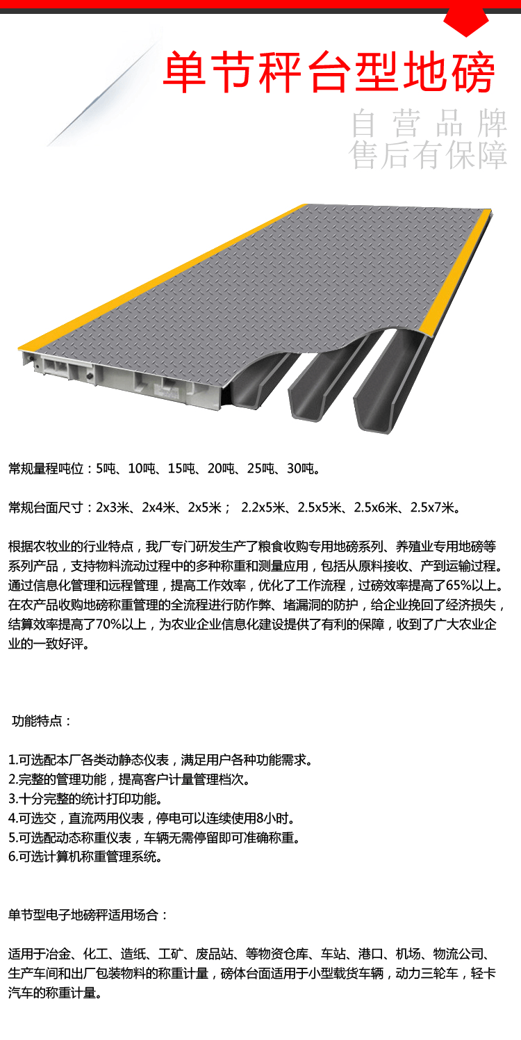 青岛地磅维修,地磅厂家,地磅销售,地磅安装_搜狐汽车_搜狐网
