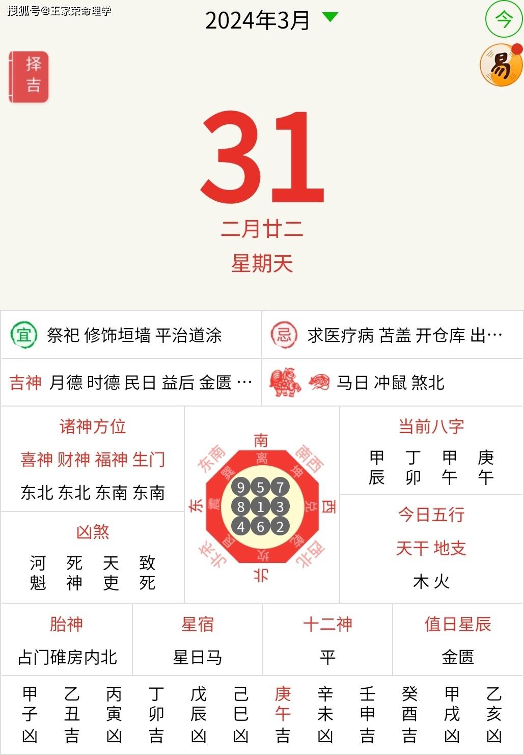 3月18至24号生肖运势(十二生肖3月24日运势)