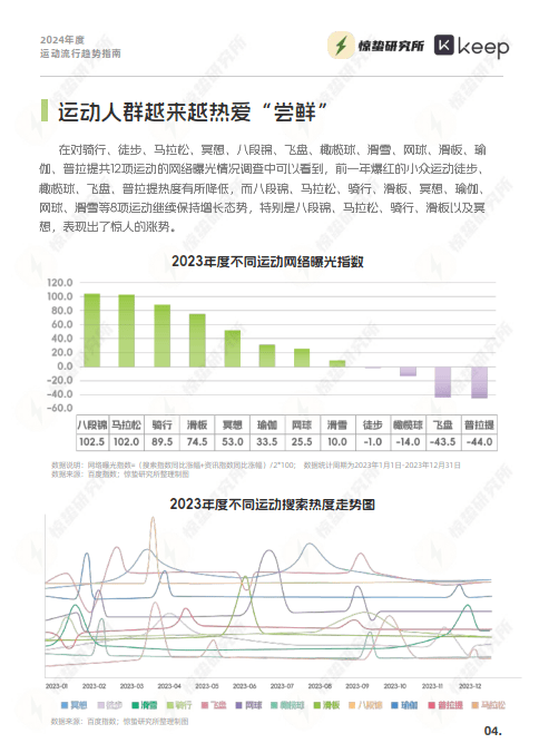 相对运动趋势图片