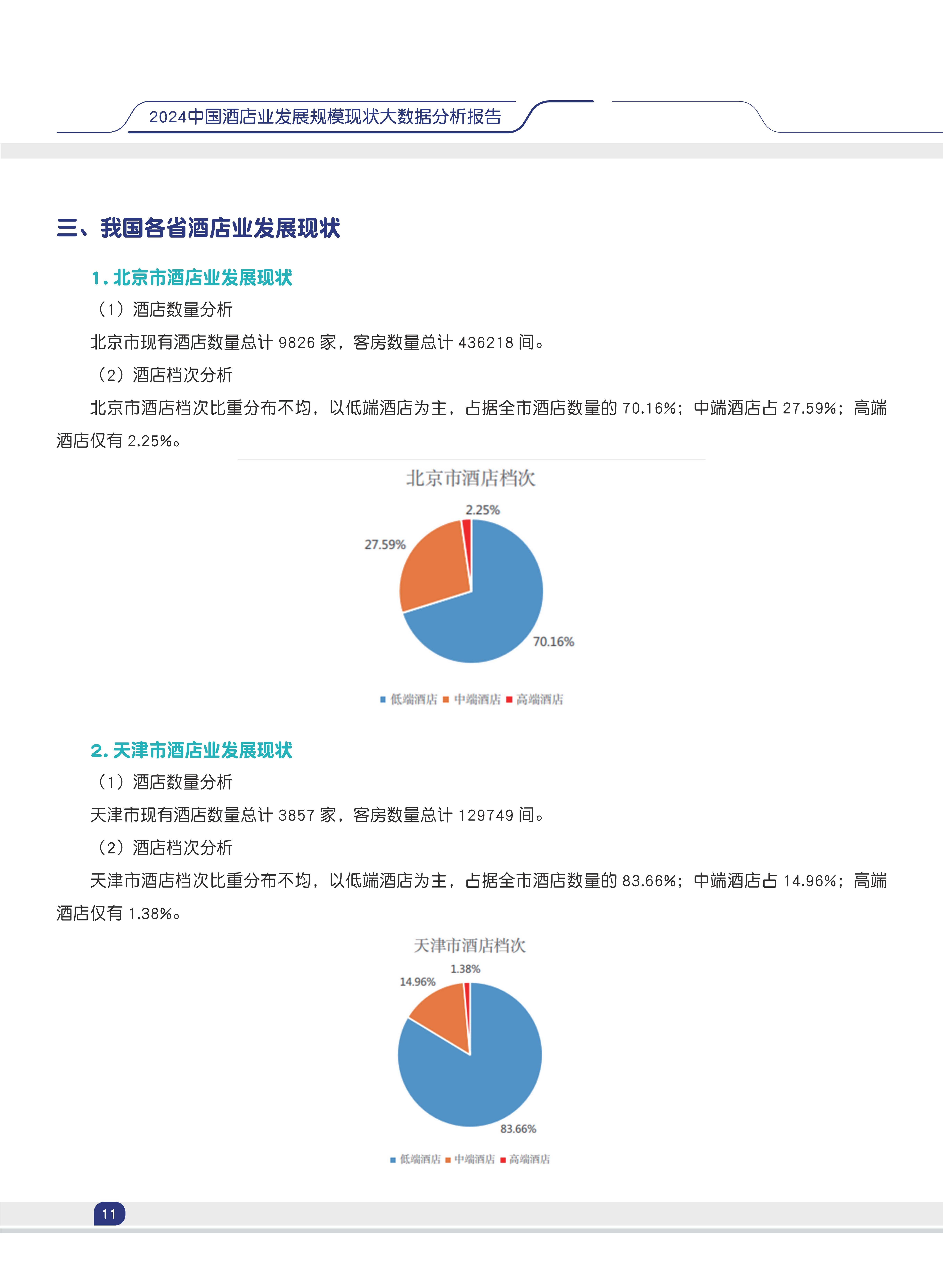 智慧酒店发展趋势图片