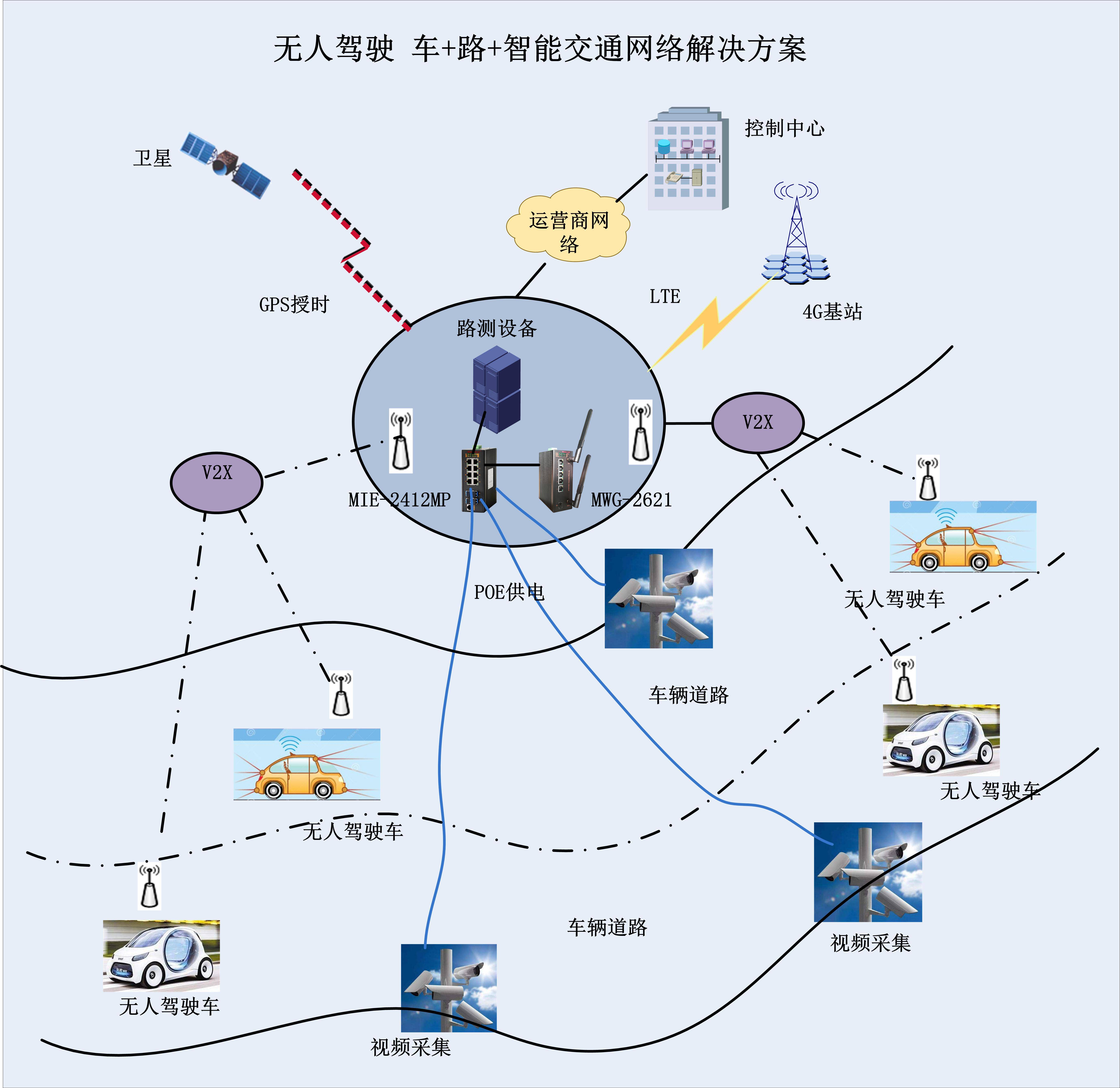 兆越通讯亮相第26届中国高速公路信息化大会共话智慧高速新篇章