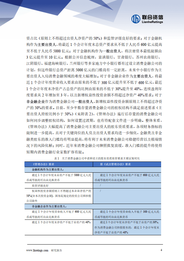 《消费金融公司管理办法》解读(附下载)_要求_银行_净资产