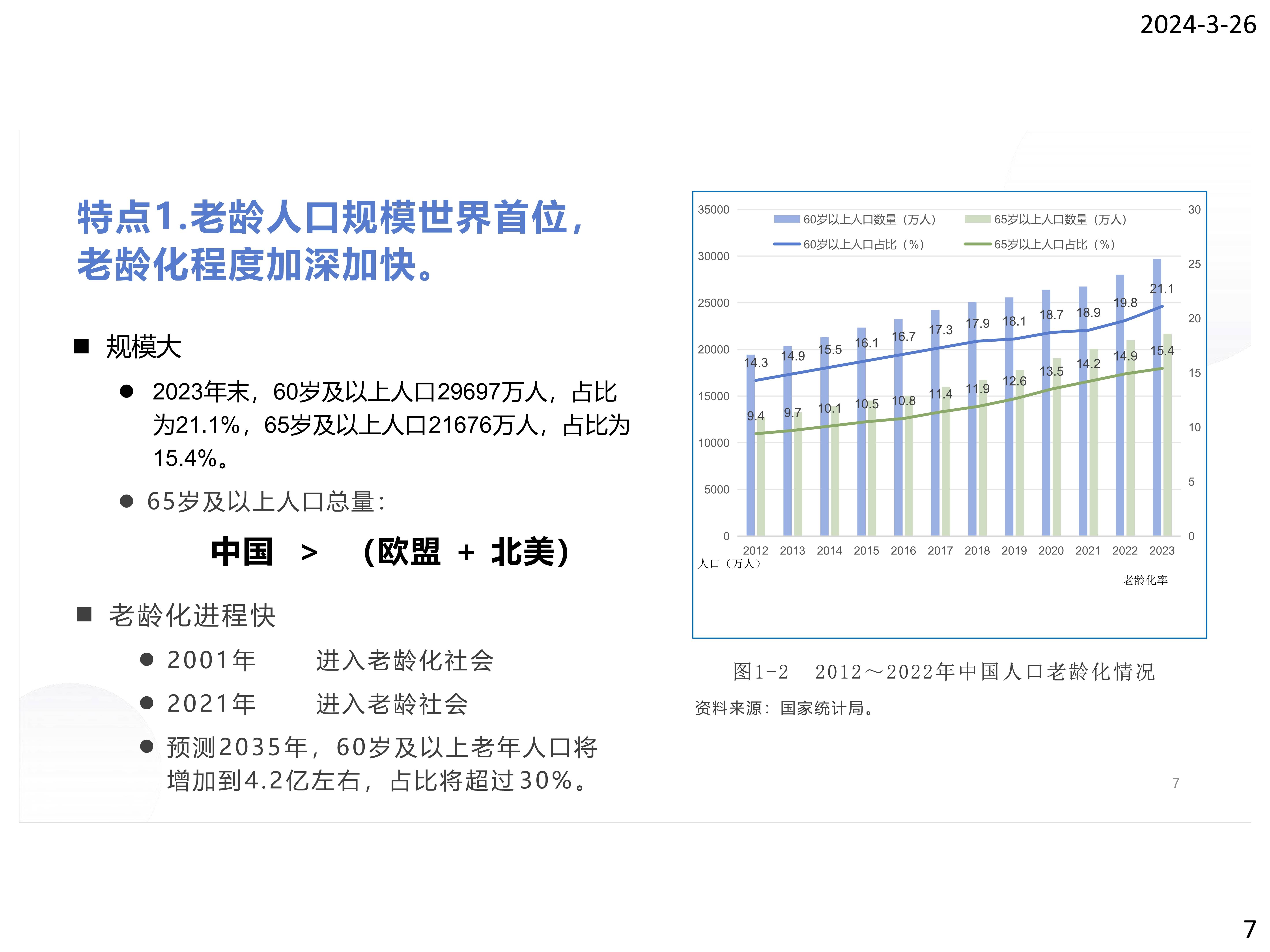 2024银发电商发展报告_人口_白皮书_老龄化