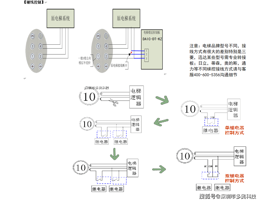 电梯刷卡系统接线图图片