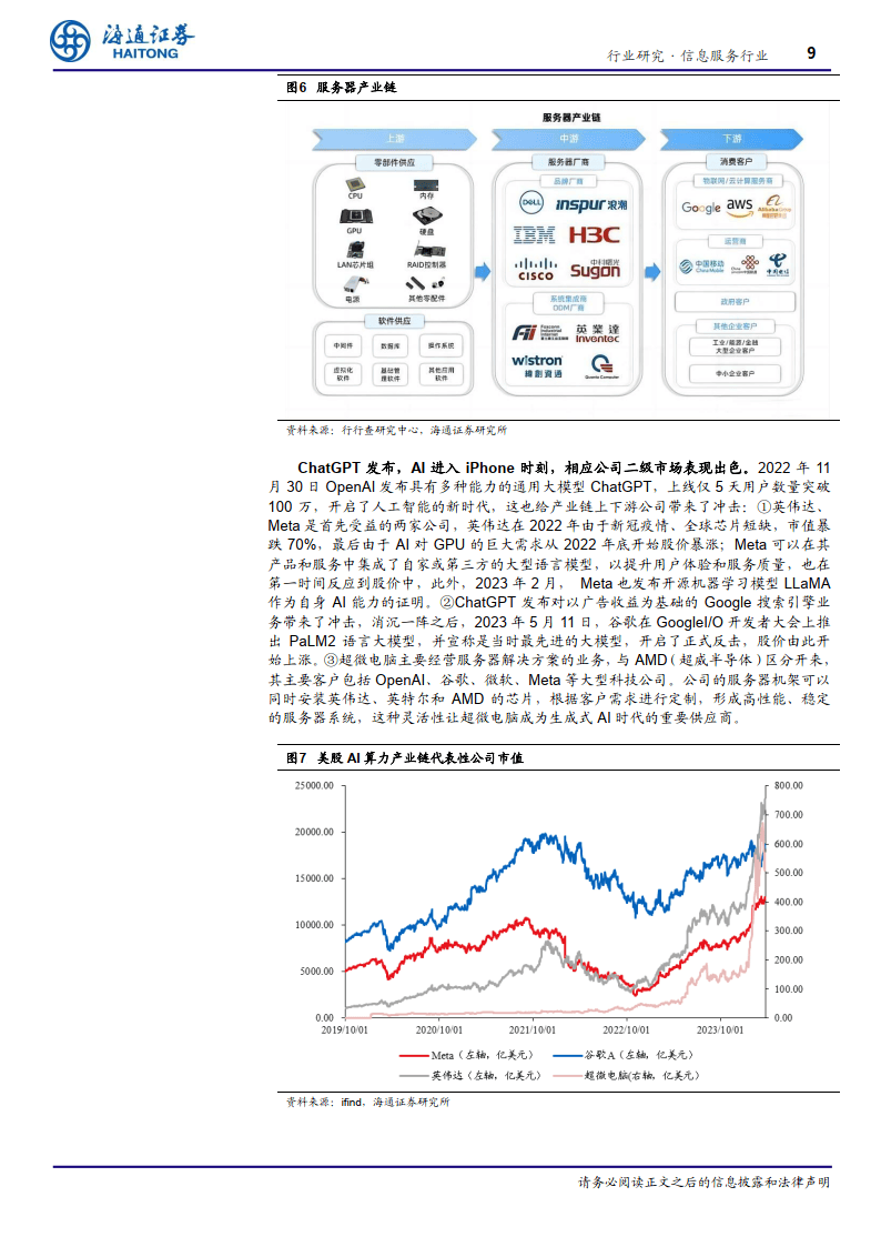 信息服务行业专题报告从安迪比尔到詹森奥特曼算力与应用的跃迁