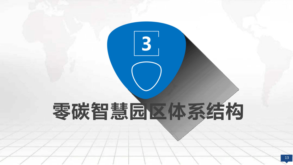 零碳智慧园区建设方案