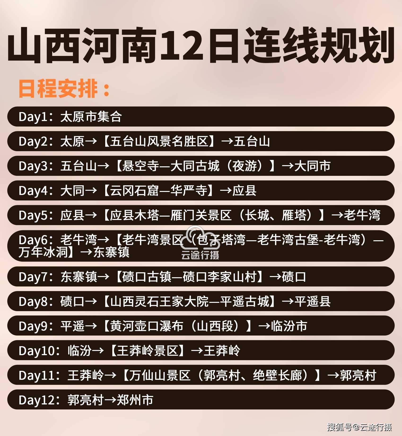 山西河南郭亮村连线12日旅游攻略路线图原创晋豫连线之旅
