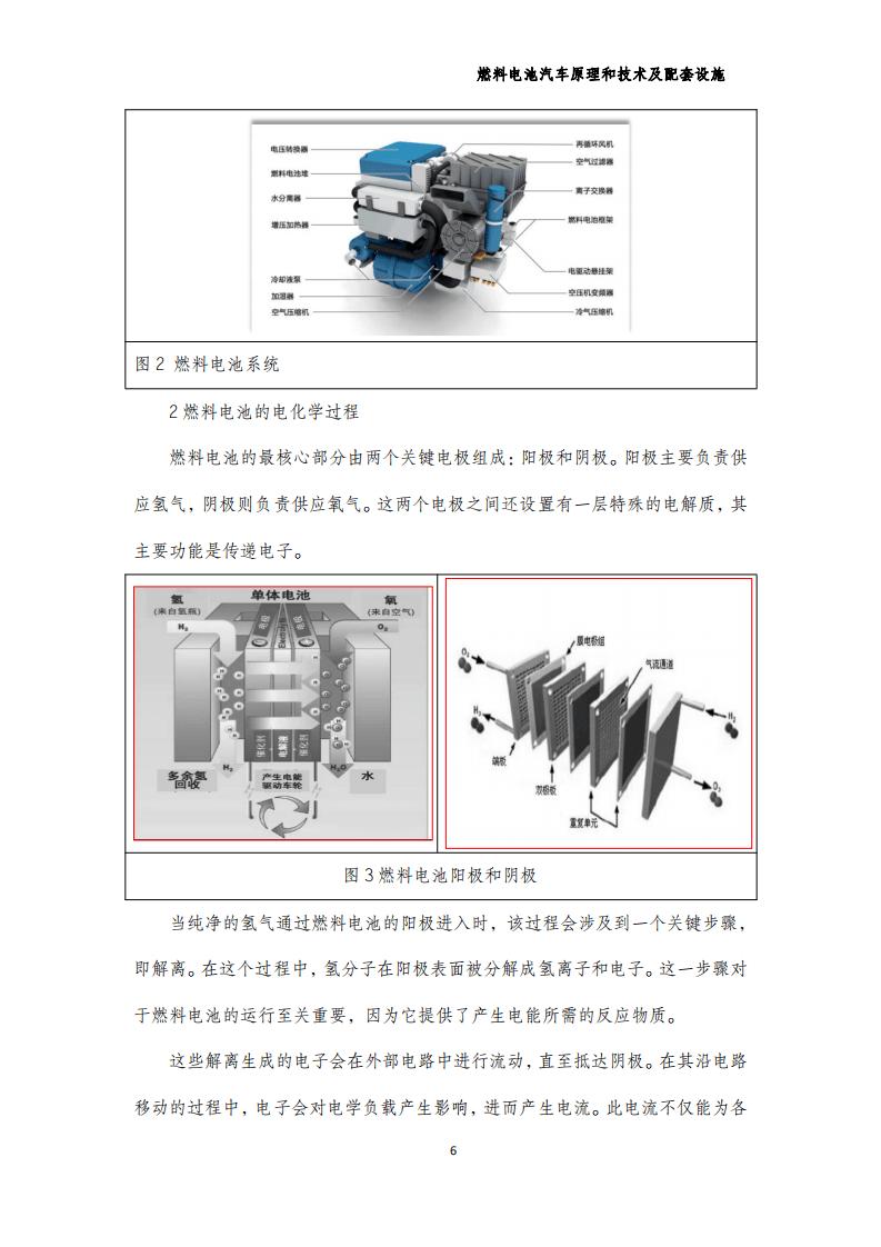 2023燃料电池汽车原理技术及配套设施_搜狐汽车_搜狐网