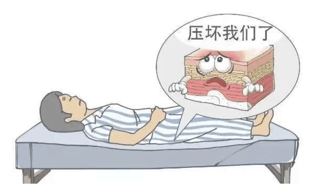 压疮的危险因素及预防措施