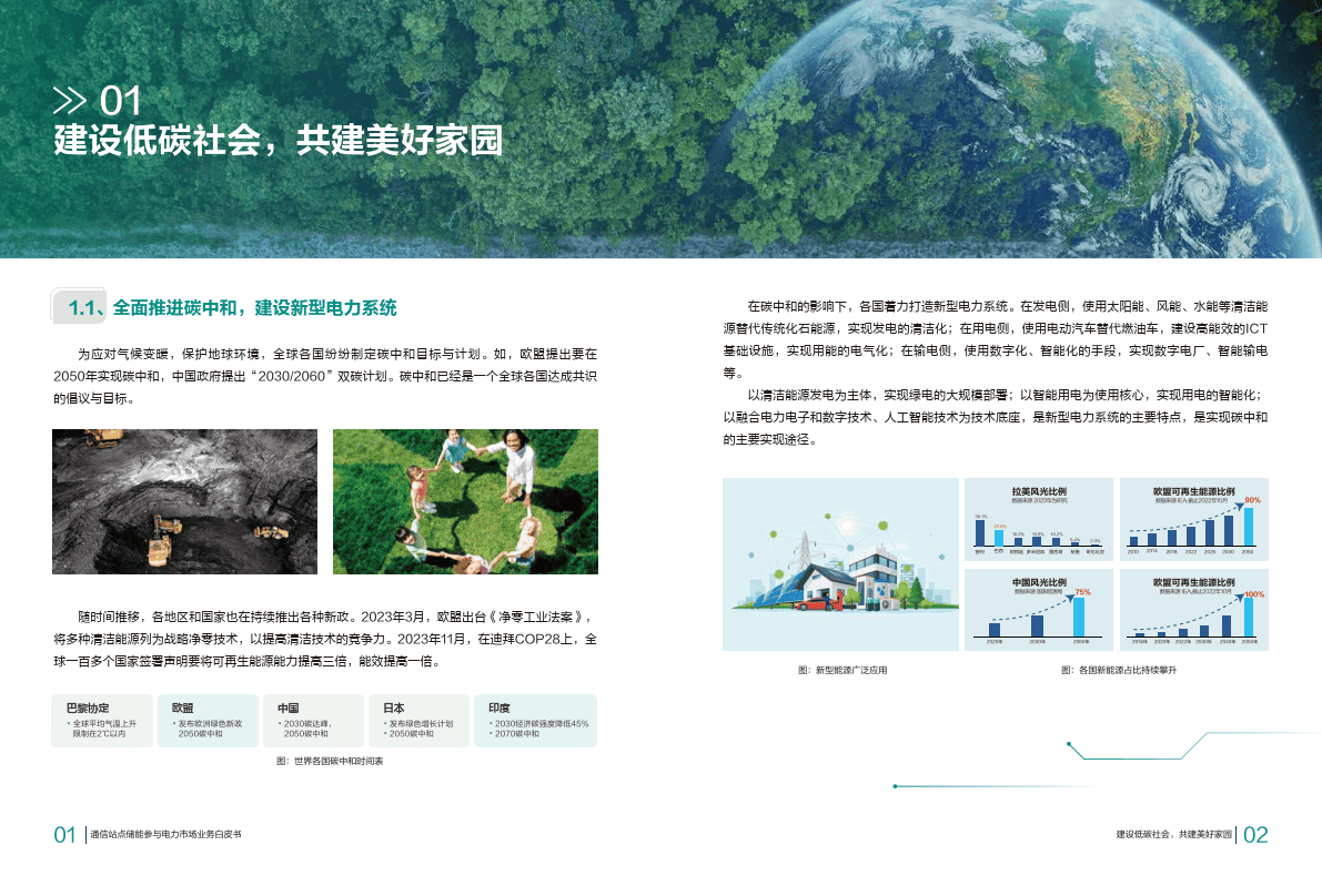 2024通信站点储能参与电力市场业务白皮书