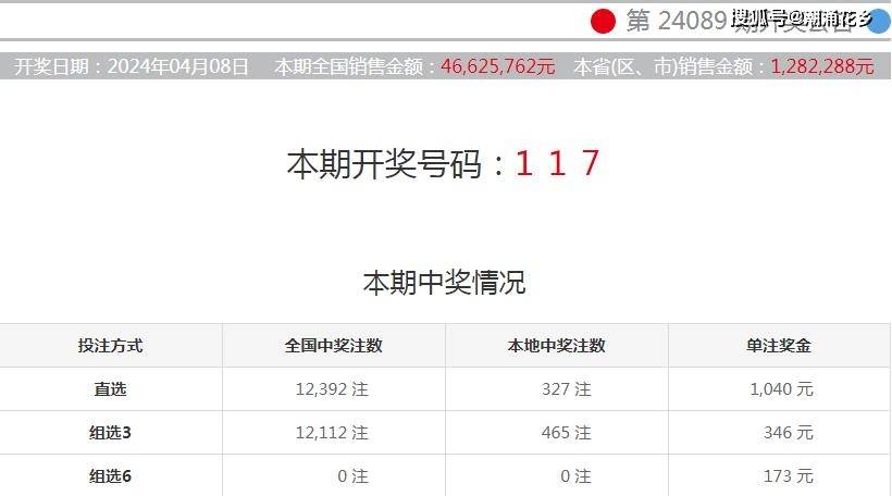 原创排列3第2024090期推荐号码