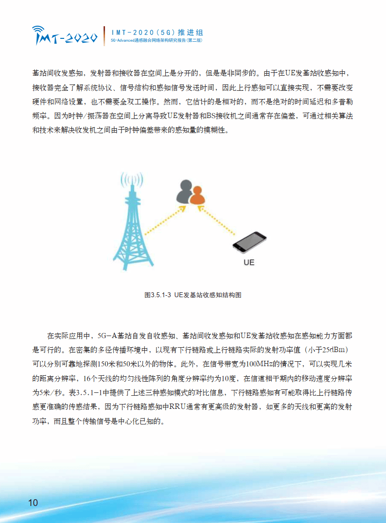 来源:imt-2020(5g)推进组目前国际标准组织3gpp (3rd generation