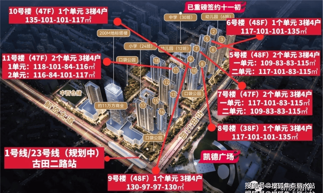 武汉华发都荟天地售楼处电话丨24小时电话丨华发都荟天地地址丨最新