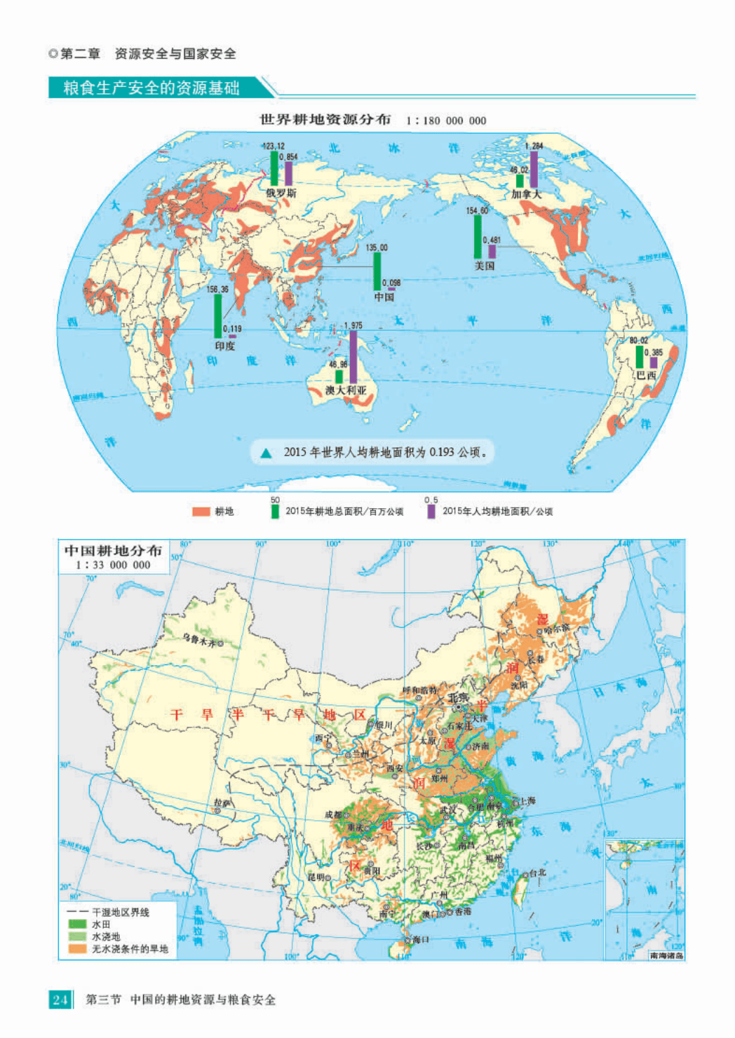 
高中地理选必修三
  第2张