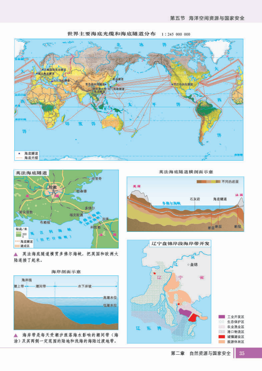 湘教版高中选择性必修三地理图册(高清完整版)