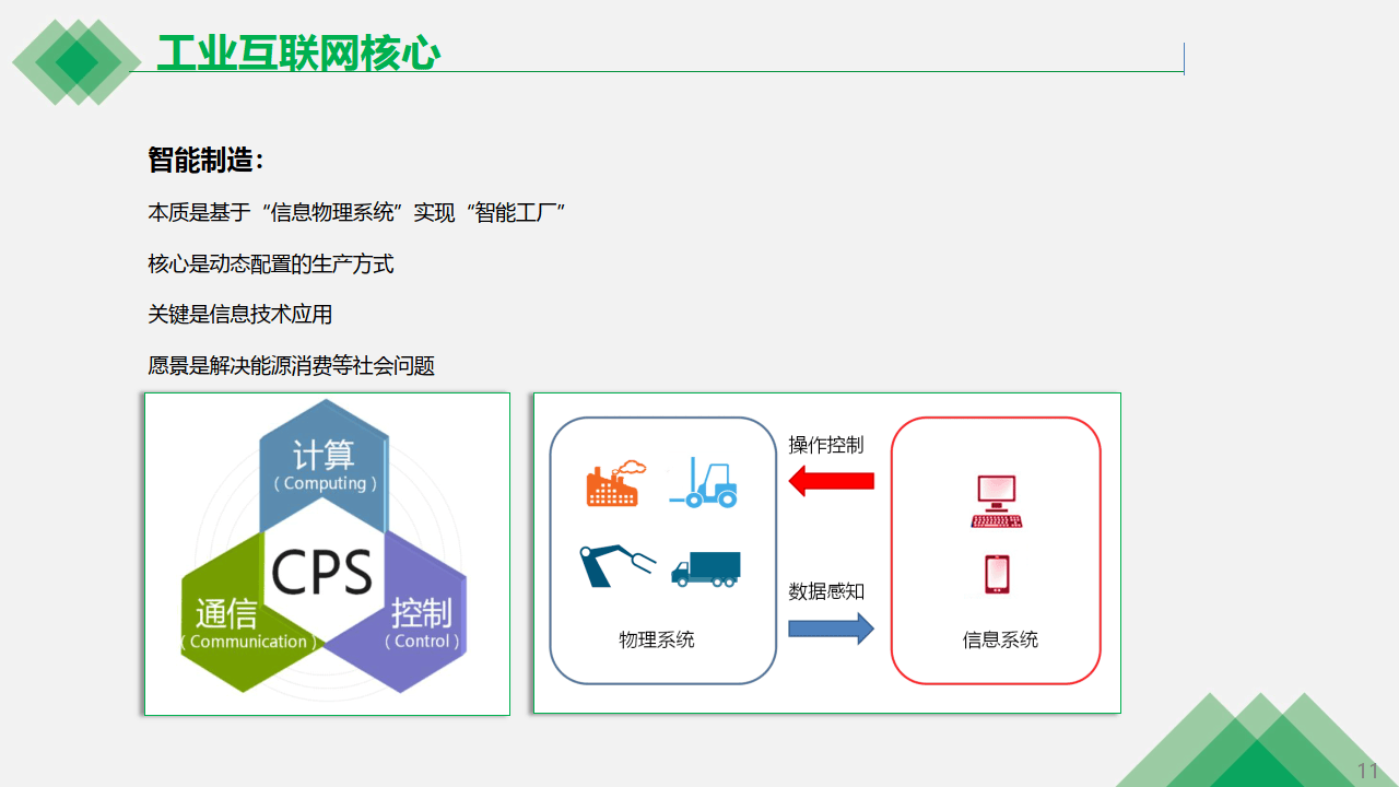 服装行业工业互联网智能工厂解决方案