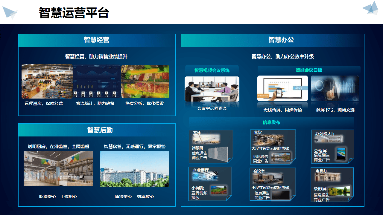 系统集成公司的现代化之旅：如何紧跟技术潮流