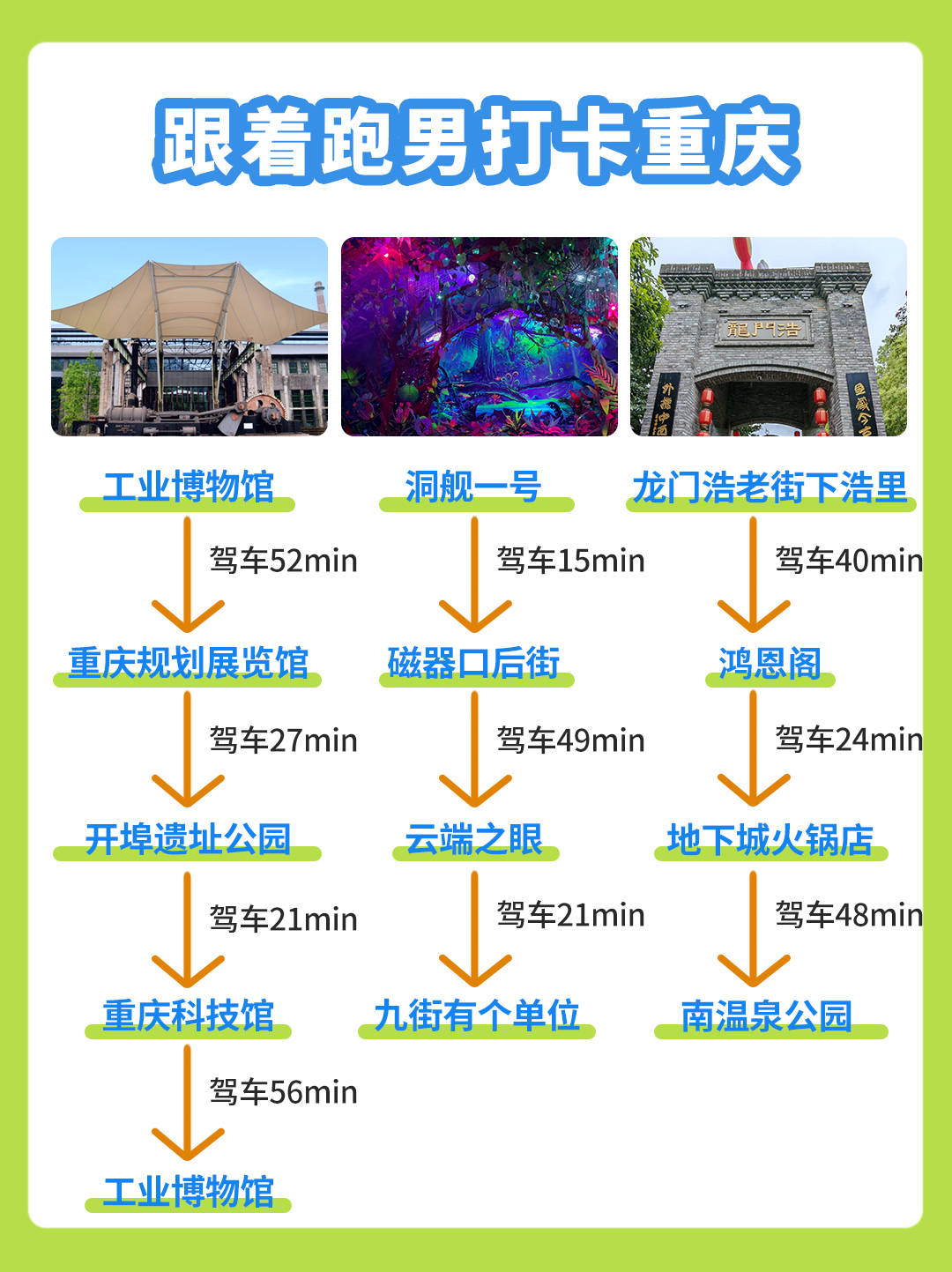 ①工业博物馆驾车52min>②1080_1443竖版 竖屏