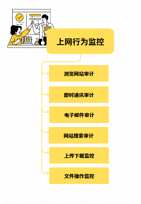 解决方案:网站管理人员必知：提升百度移动端收录的关键策略