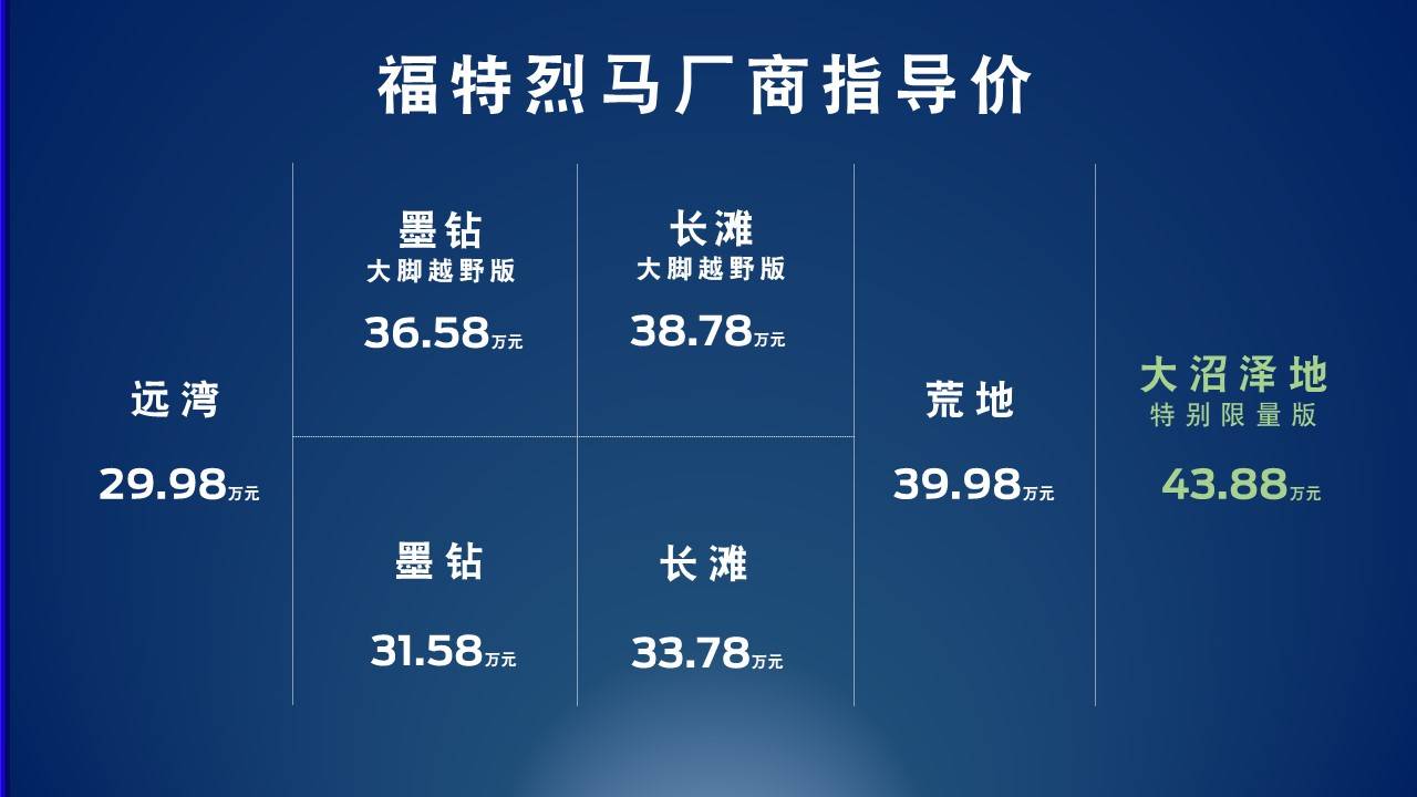 2024北京车展:国产福特猛马正式上市，厂商指导价29.98万元起_搜狐汽车_ Sohu.com。